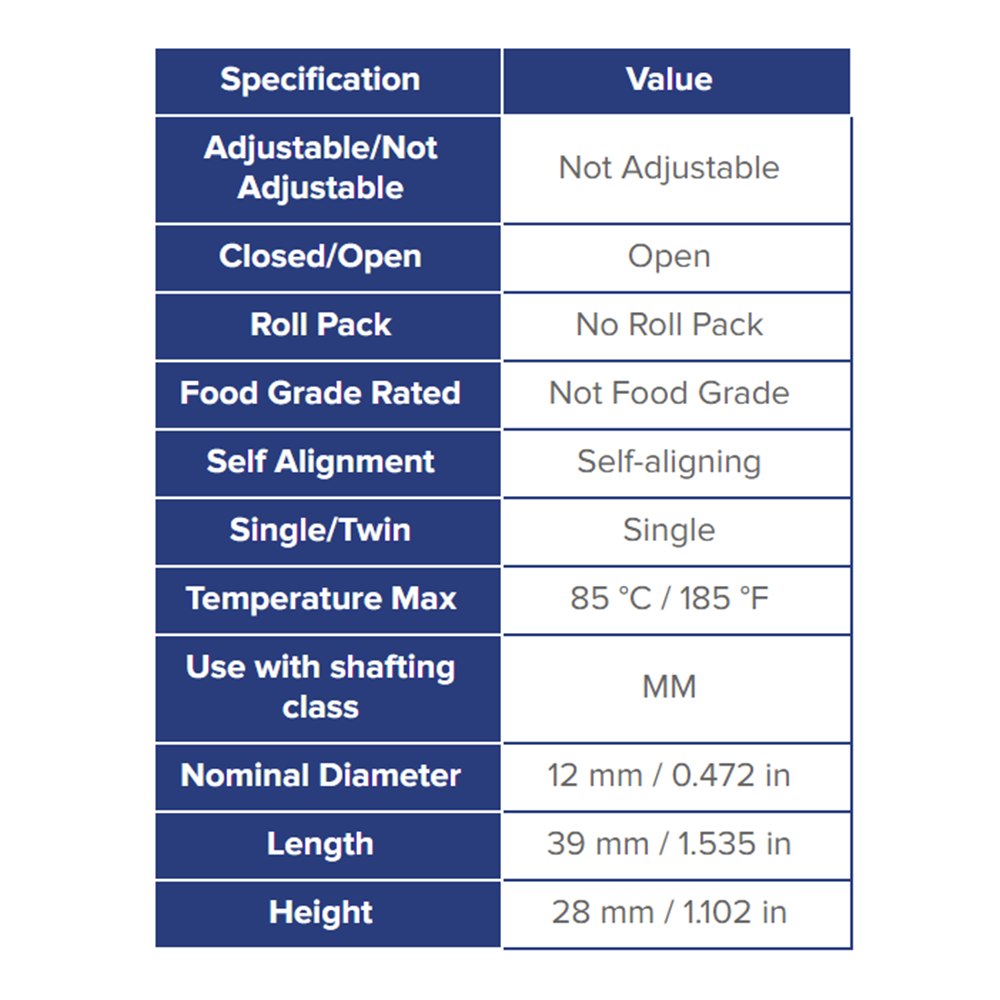 SPPBOM12 THOMSON BALL BUSHING<BR>SPP SERIES 12MM OPEN PILLOW BLOCK BEARING SELF ALIGNING 238.3 LBF